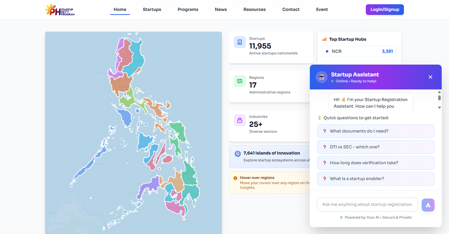Startup PH Website